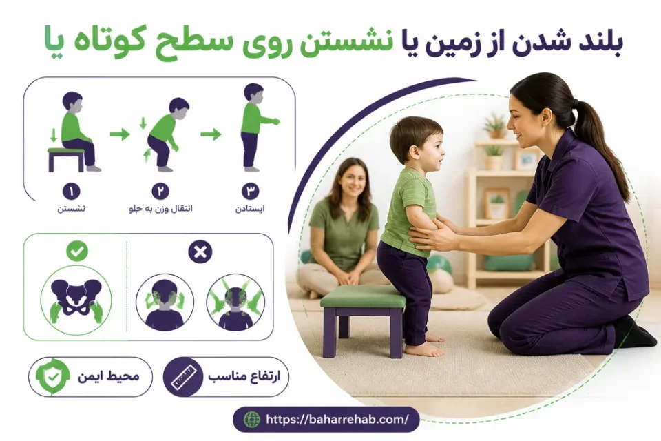 تمرین بلند شدن از نشستن برای تقویت ایستادن کودک