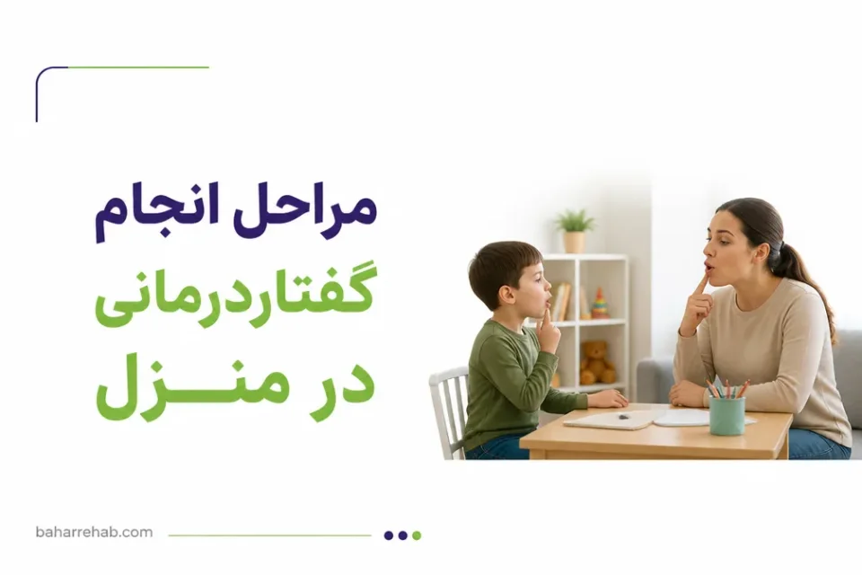 نمای توضیحی درباره آمادهسازی محیط و کاهش حواسپرتی